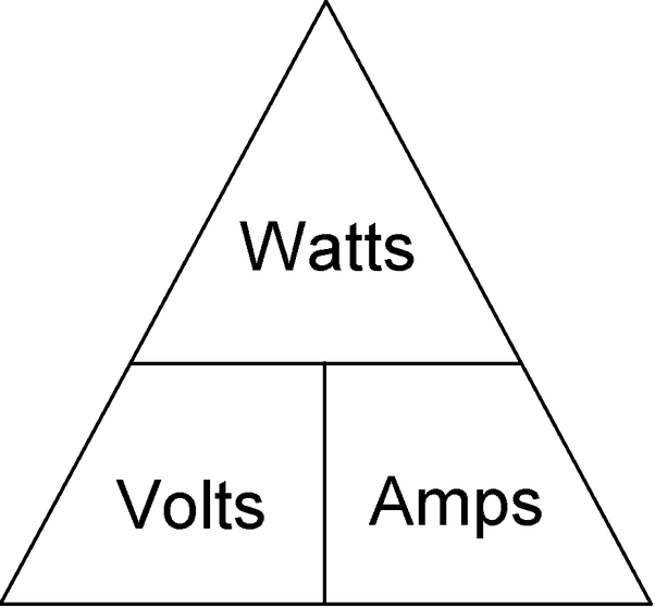 Electrics 101 - OE Inc.